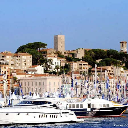 1 Bedroom Velasquez- 5 Mins From Croisette 244 By Interhome